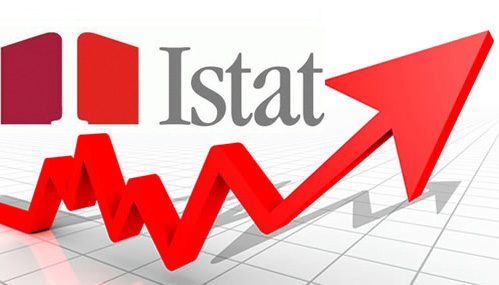 istat
