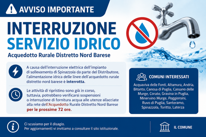 Interruzione Servizio Idrico