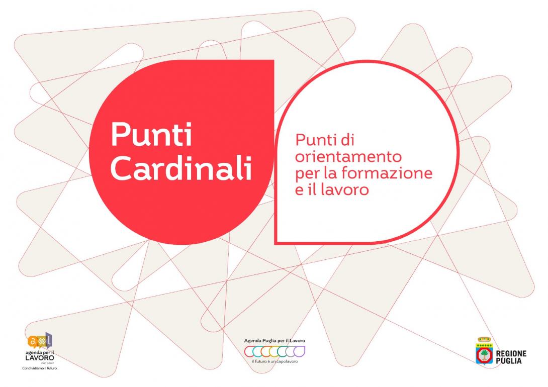 punti cardinali