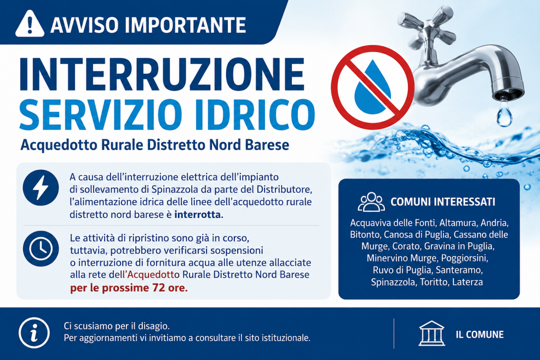 Interruzione Servizio Idrico